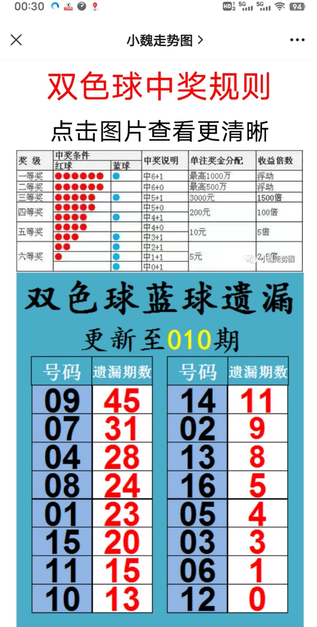 新澳2025大全正版免費資料，全面解析與獲取指南，新澳2025正版資料解析與獲取指南，全面解析大全，免費獲取！