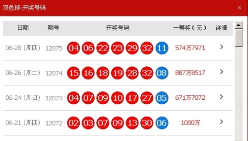 新奧彩最新開(kāi)獎(jiǎng)結(jié)果及未來(lái)趨勢(shì)分析，新奧彩開(kāi)獎(jiǎng)結(jié)果揭秘與未來(lái)趨勢(shì)展望