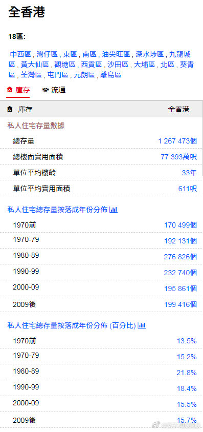 香港金明世家免費論壇，探索、交流與共享的優質平臺，香港金明世家論壇，探索、交流與共享的優質平臺