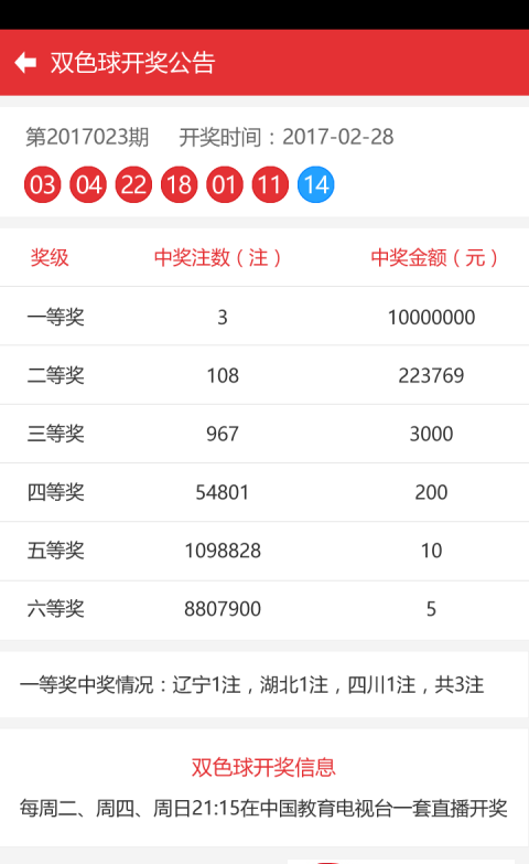 新澳門彩歷史開獎記錄走勢圖，深度解析與SEO優化探討，新澳門彩歷史開獎記錄走勢圖深度解析與SEO優化策略探討