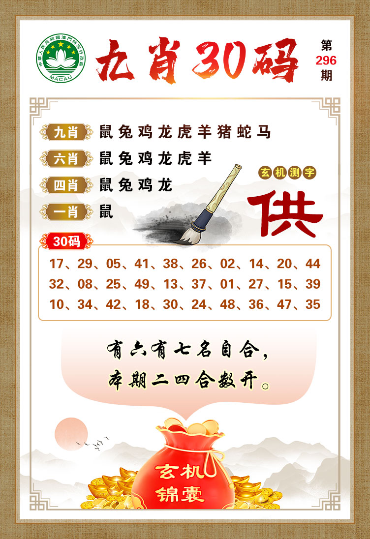 今晚必開(kāi)一肖，揭秘生肖運(yùn)勢(shì)與預(yù)測(cè)之謎，揭秘生肖運(yùn)勢(shì)預(yù)測(cè)，今晚必開(kāi)一肖運(yùn)勢(shì)之謎