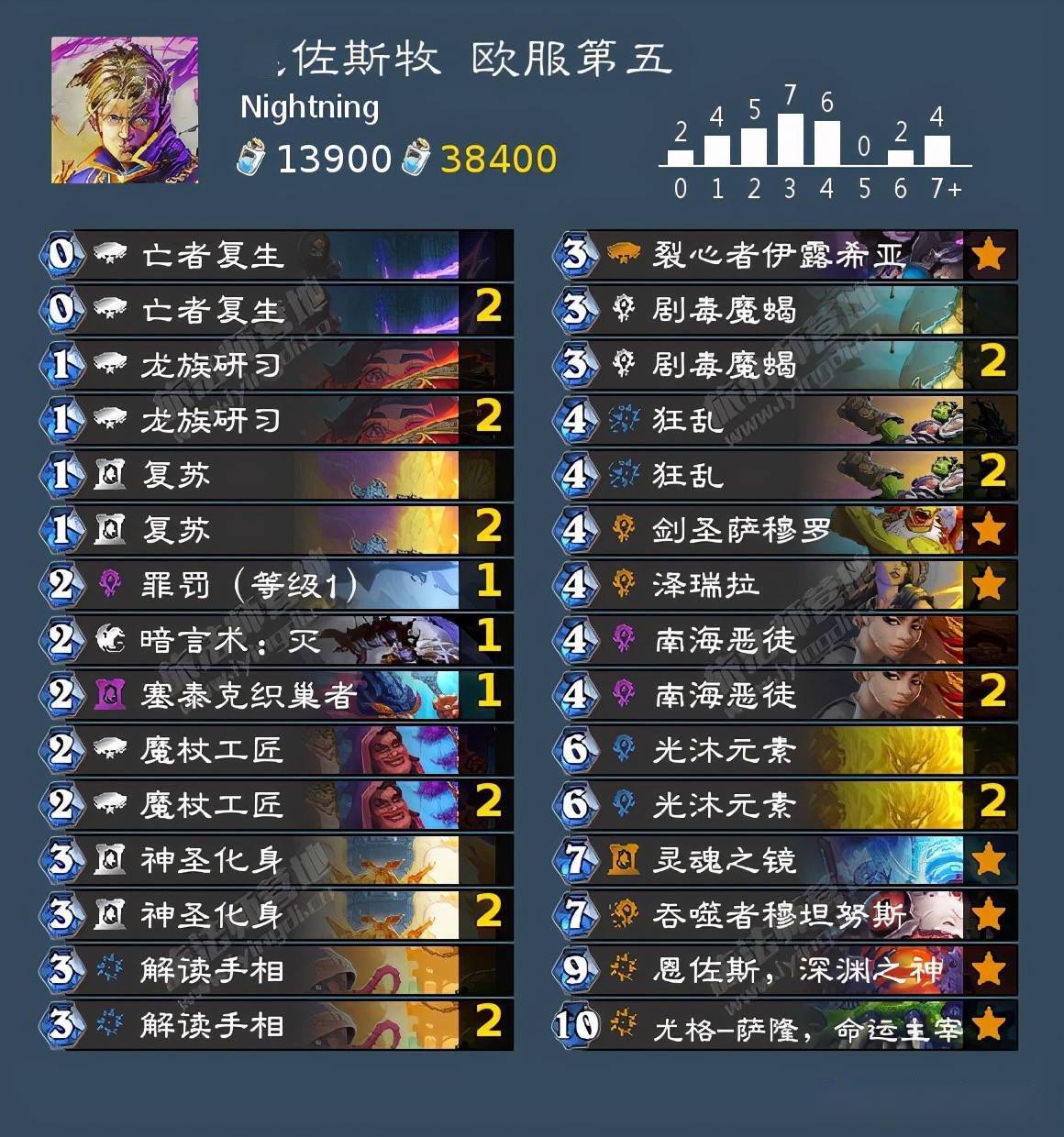 王中王06期指一生肖，揭秘背后的奧秘與策略，揭秘生肖奧秘與策略，王中王生肖預測指南（第06期）