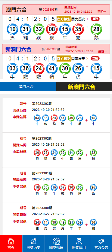 澳門2025最新碼表，全面解讀與SEO優化策略，澳門2025最新碼表全面解讀與SEO策略優化指南