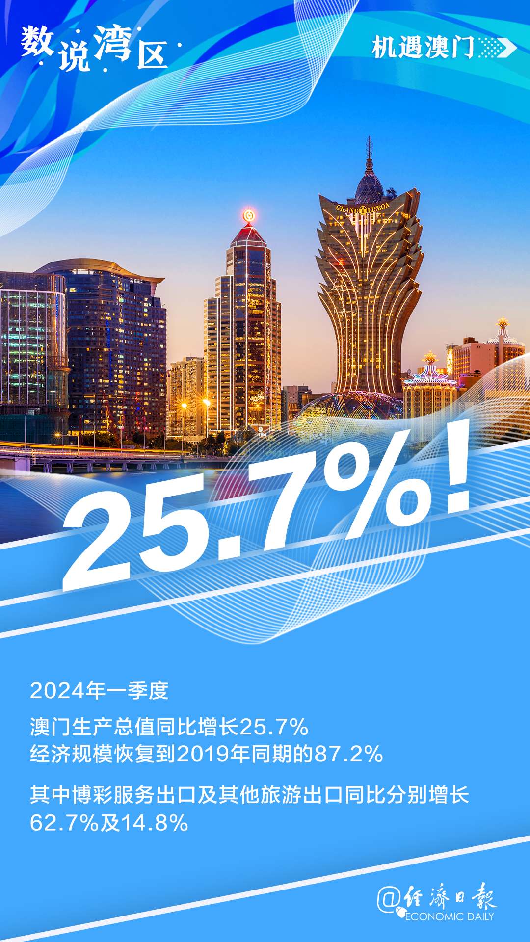 新澳門內(nèi)部資料精準(zhǔn)大全——探索澳門的深度與廣度，澳門深度探索，新澳門內(nèi)部資料精準(zhǔn)大全
