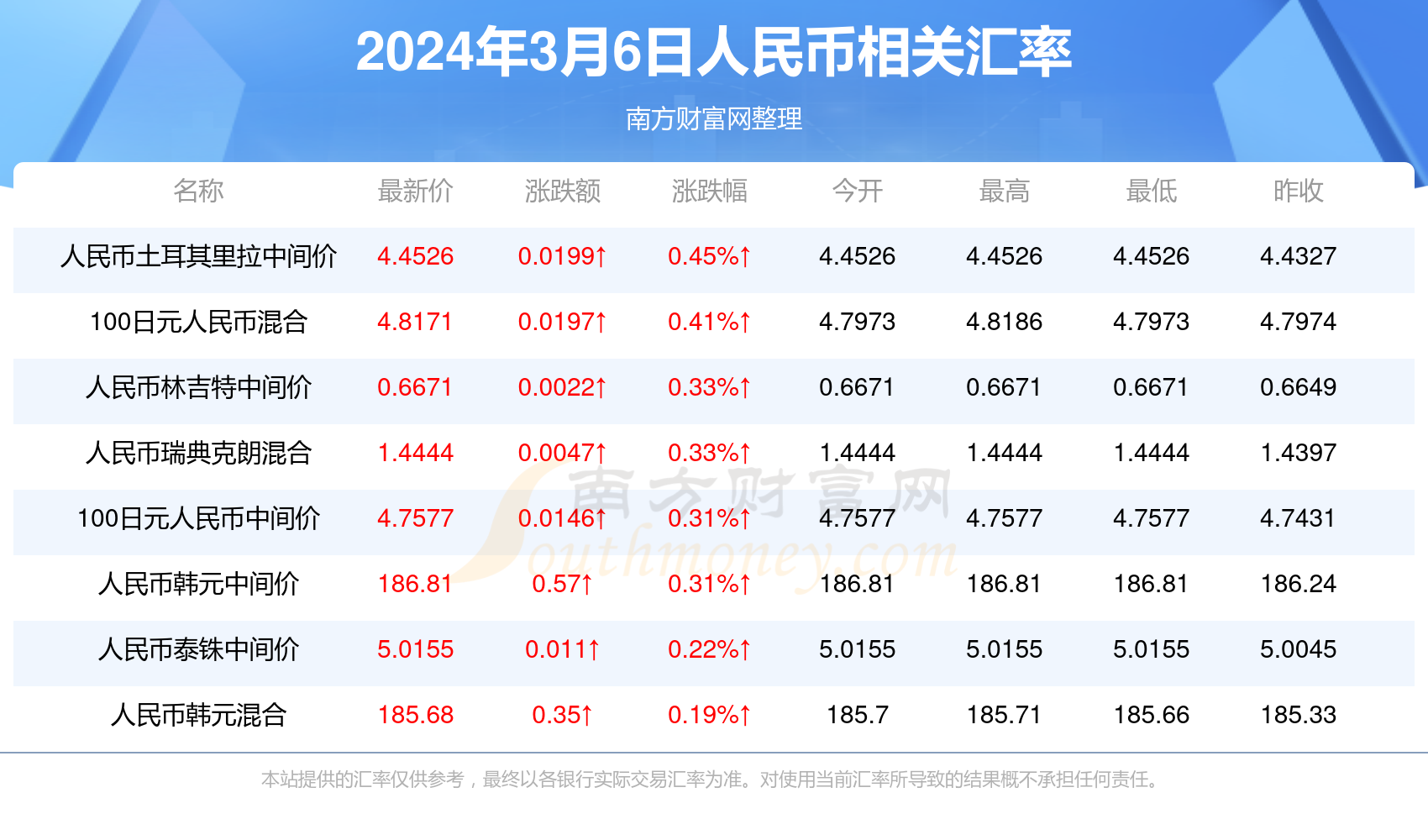 澳門六加一開獎結果今天及彩票背后的故事，澳門六加一今日開獎結果與彩票背后的故事揭秘