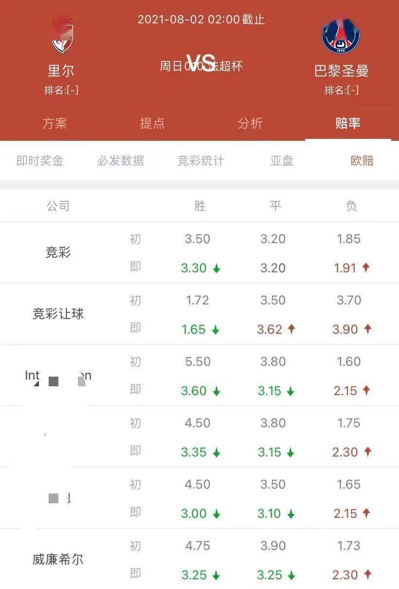 奧門今晚開獎十結果——探索彩票背后的秘密與策略，澳門彩票開獎結果深度解析，揭秘背后的秘密與策略