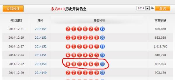 新澳門六開獎結果查詢最新，全面解析與實用指南，澳門六開獎結果最新查詢，全面解析與實用指南