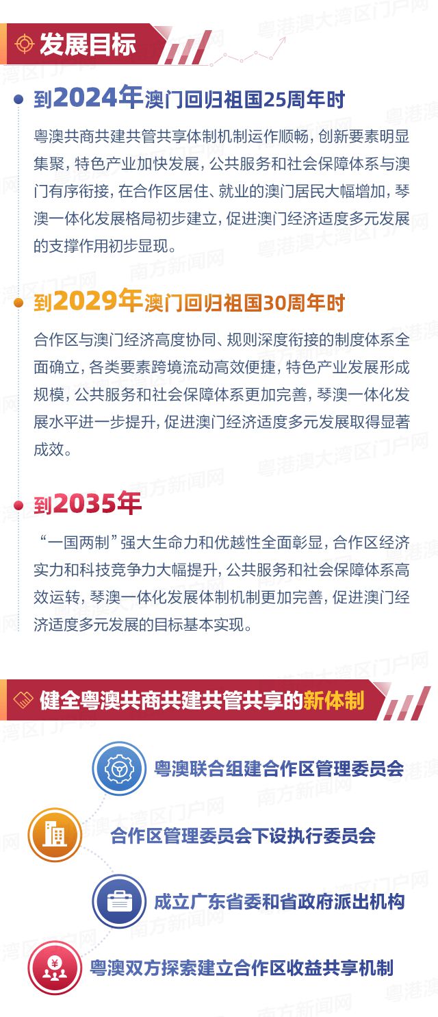 澳門，展望未來，探索無限可能的2025年，澳門，展望未來，2025年無限可能探索之旅