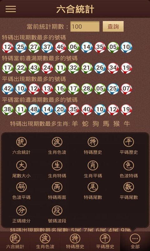 澳門六開獎結果料查詢，最新開獎信息及數據分析，澳門六開最新開獎結果及數據分析
