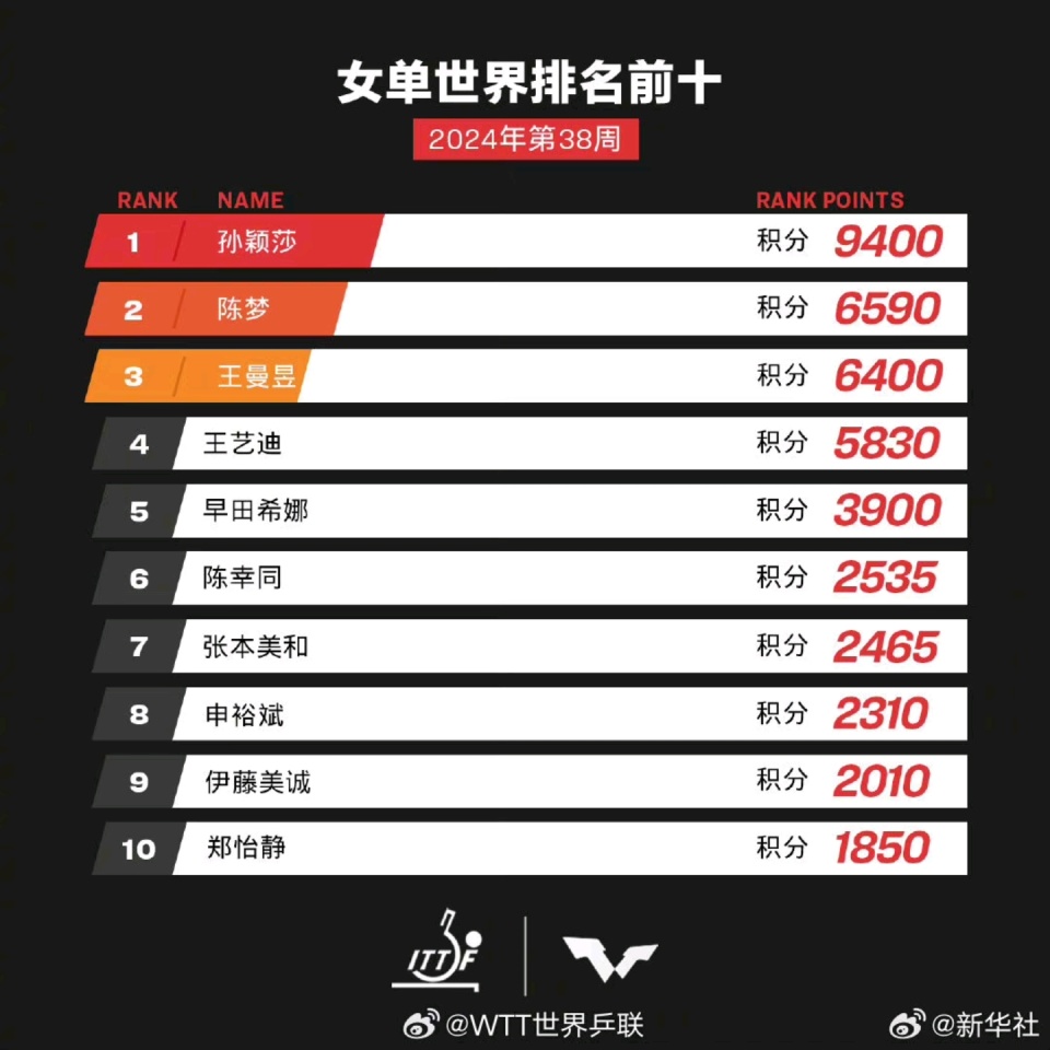 揭秘2025新澳歷史開獎記錄第69期，開獎數據與趨勢分析，揭秘新澳歷史開獎記錄第69期，開獎數據與趨勢深度解析