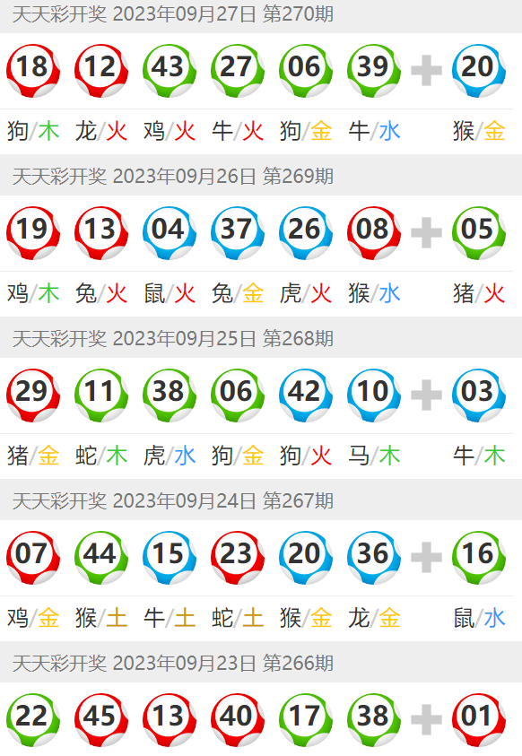 澳門六開彩天天開獎結果，揭秘彩票背后的秘密，澳門六開彩天天開獎揭秘，彩票背后的神秘面紗