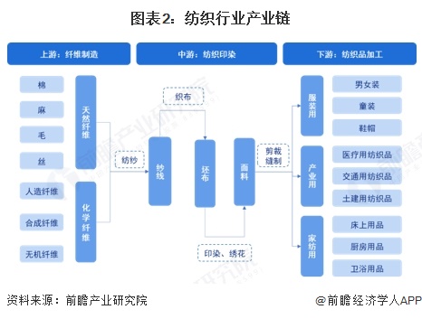 2025新澳原料免費大全——一站式獲取最新優質原料信息，2025新澳原料免費大全，一站式獲取最新優質原料信息的平臺