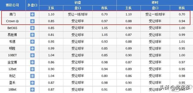 今晚澳門9點35分開獎，全身心解答，揭示彩票背后的秘密，彩票背后的秘密揭曉，澳門今晚9點35分開獎全方位解析