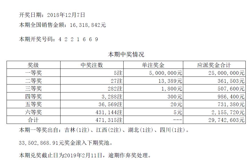 新澳門六開彩開獎結果，今天開獎了嗎？全面解析與預測，澳門今日開獎解析與預測，六開彩開獎結果揭曉！