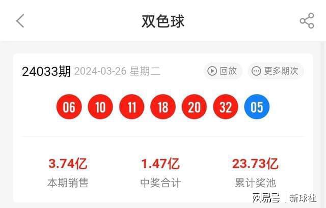 新澳2025今晚開獎結果查詢——全方位解析與實時更新，新澳2025今晚開獎結果查詢，全方位解析與實時更新報告