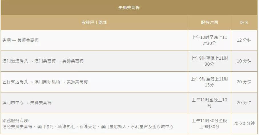 新澳門必須開獎記錄，探索開獎數據的魅力與重要性，新澳門開獎記錄探索，數據魅力與重要性的揭秘