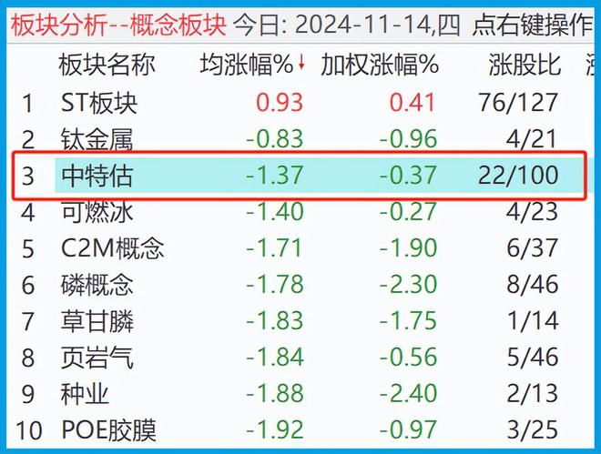 內(nèi)部資料三碼中特，揭秘其重要性及應(yīng)用價值，揭秘內(nèi)部資料三碼中特的重要性及應(yīng)用價值