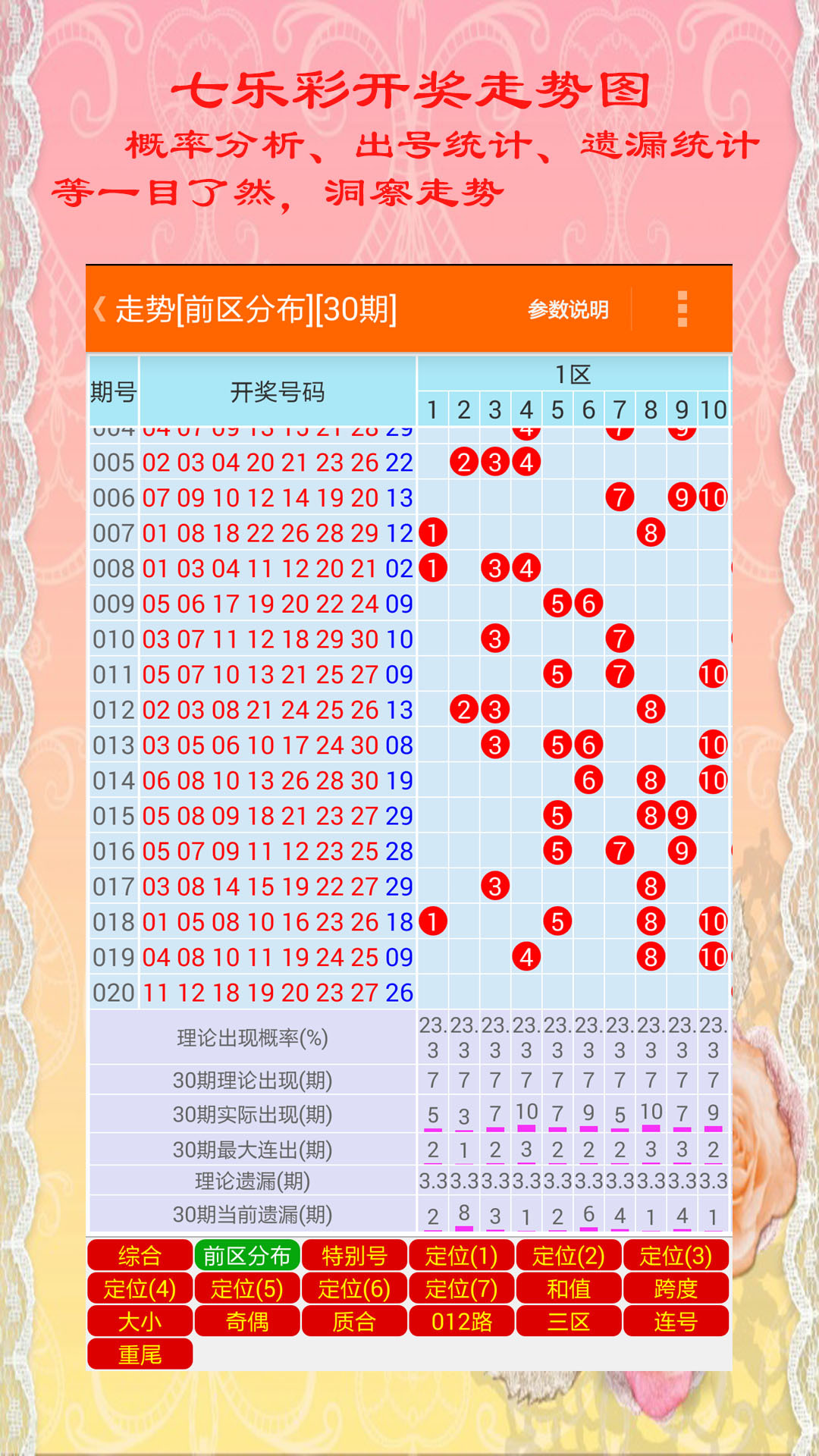 澳門碼出號綜合走勢彩吧助手，助力你的彩票夢想，澳門碼出號綜合走勢彩吧助手，彩票夢想的助力伙伴