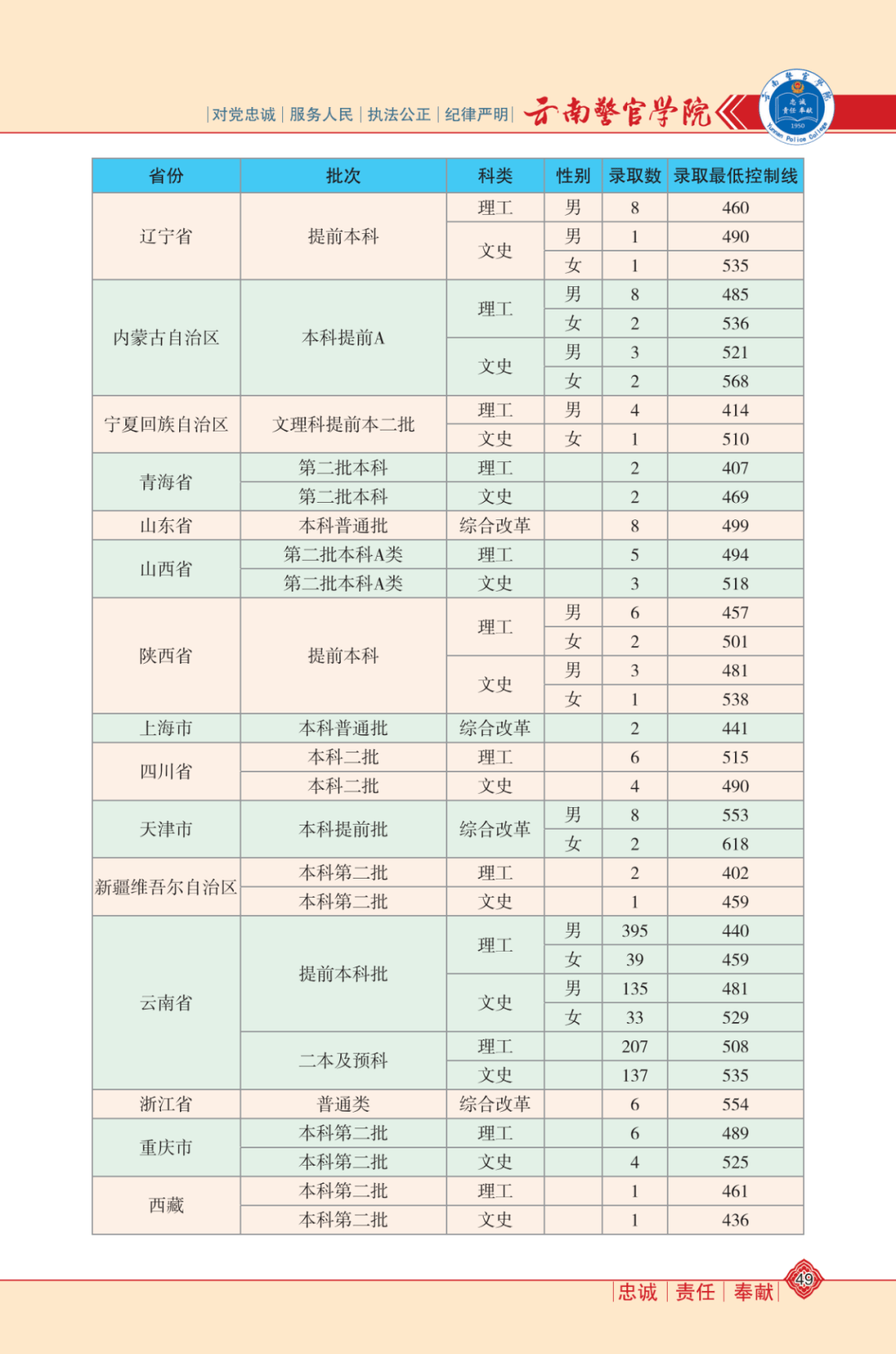 新澳門資料大全正版資料與奧利奧，探索與體驗，澳門正版資料與奧利奧，探索與體驗之旅