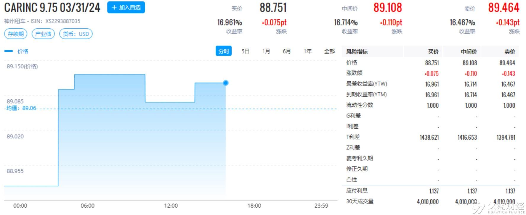 2024新奧正版資料