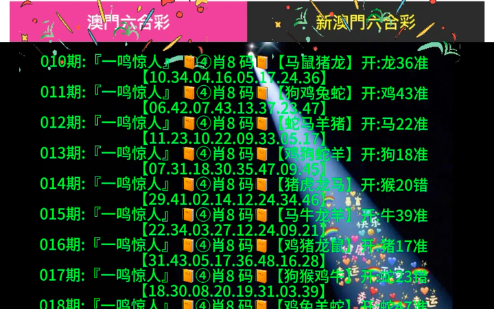 澳門四像六開彩開獎結果，揭秘彩票背后的秘密，澳門四像六開彩開獎結果揭秘，彩票背后的秘密大揭秘