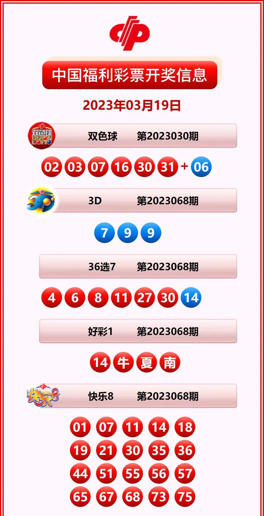 香港開獎結(jié)果記錄查詢，全面解析與實用指南，香港彩票開獎結(jié)果全面解析與查詢實用指南