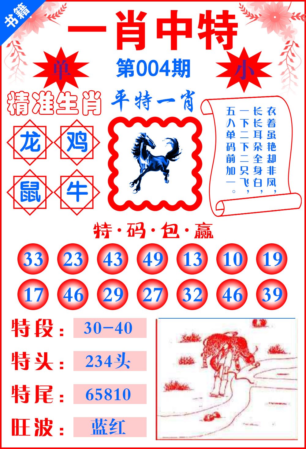 王中王鉄算一肖中特肖中的秘密，揭秘生肖運勢與獨特魅力，揭秘王中王生肖運勢與獨特魅力，探尋鉄算一肖中特肖的秘密