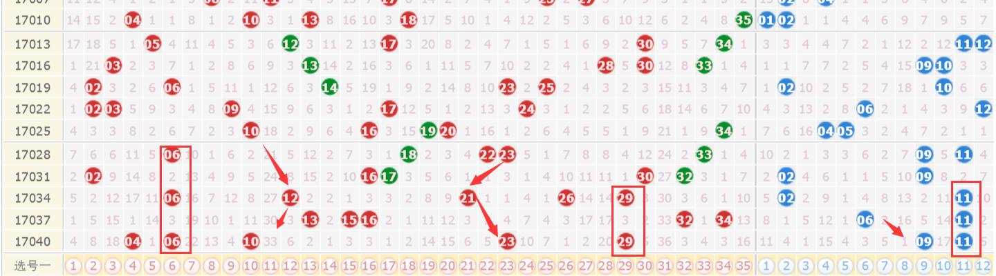 澳門六開獎結果記錄歷史三十期，深度解析與回顧，澳門六開獎結果深度解析與回顧，三十期歷史記錄全梳理