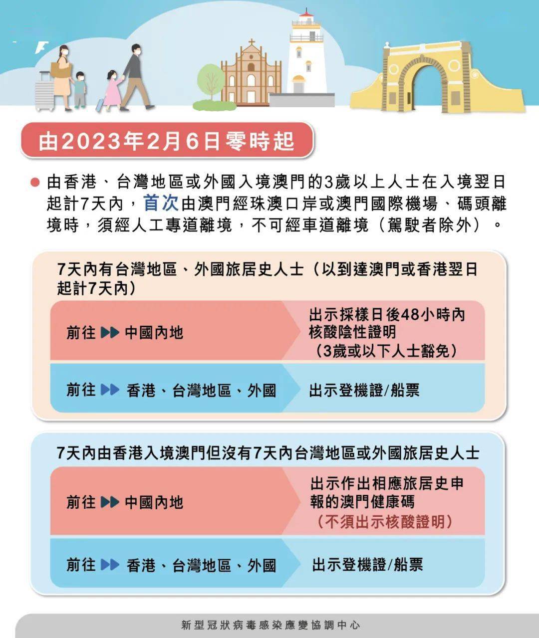 澳門四肖八碼期期準免費公開——揭秘背后的秘密與真相，澳門四肖八碼期期準揭秘，秘密與真相大公開