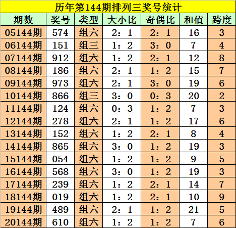 劉伯溫四肖三碼必開一期，揭秘神秘預(yù)測背后的故事，揭秘劉伯溫四肖三碼預(yù)測背后的神秘故事與真相