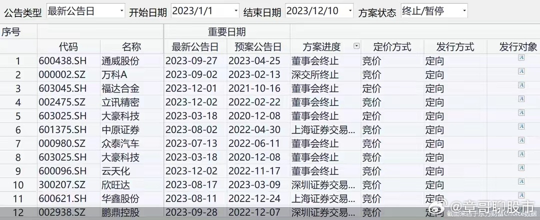 今晚9點30特馬開獎結果揭曉，揭秘彩票背后的秘密，揭秘彩票背后的秘密，今晚9點30特馬開獎結果揭曉