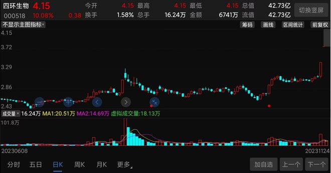 香港綜合出號走勢圖，深度解析與SEO優化策略，香港綜合出號走勢圖深度解析與SEO優化策略指南
