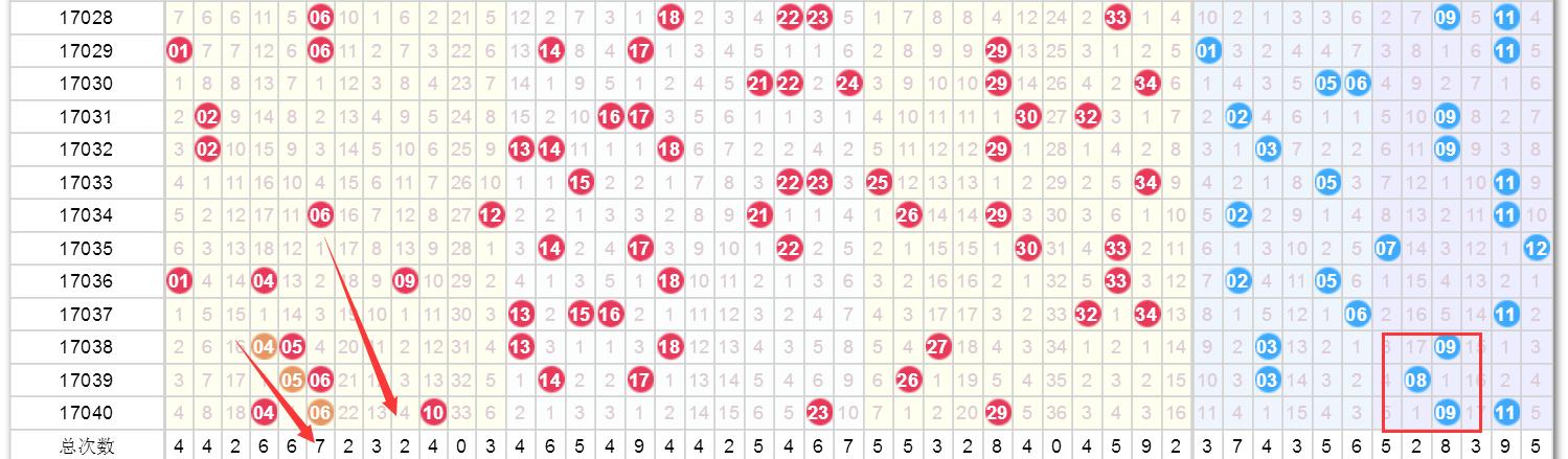 澳門今晚開(kāi)獎(jiǎng)結(jié)果揭曉，期待中的幸運(yùn)數(shù)字花落誰(shuí)家？，澳門今晚開(kāi)獎(jiǎng)結(jié)果揭曉，幸運(yùn)數(shù)字揭曉，誰(shuí)將成為幸運(yùn)之星？