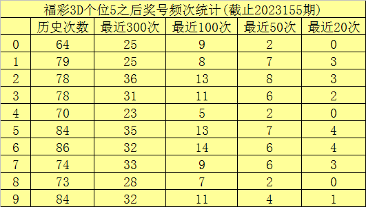 澳門六開彩開獎結果查詢49，全面解析與實用指南，澳門六開彩開獎結果查詢解析與指南