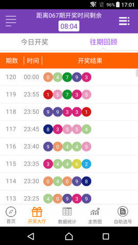 澳門六后彩開獎結(jié)果，揭秘彩票背后的秘密，澳門六后彩開獎揭秘，彩票背后的秘密與結(jié)果揭曉