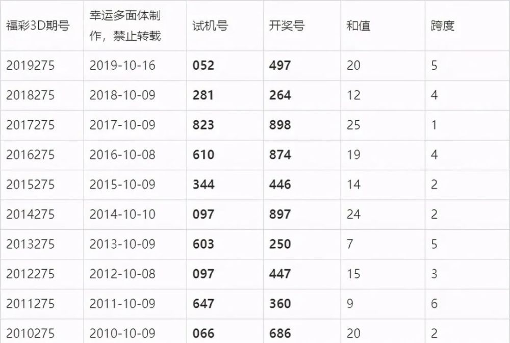 澳門六開獎結果今晚揭曉，期待與驚喜交織的時刻，澳門今晚開獎揭曉，期待與驚喜交織的時刻