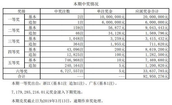 澳門碼開獎結果2025開獎記錄查詢，全面解析與實用指南，澳門碼開獎結果解析與實用指南，2025年開獎記錄查詢