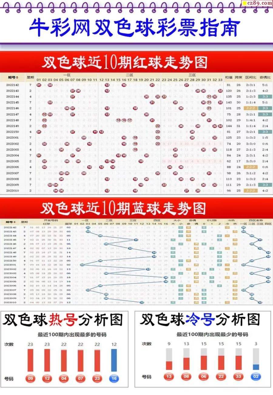 新奧2025最新資料大全紅雙喜——探索未來能源，共筑美好明天，新奧2025紅雙喜資料匯總，探索未來能源，共創美好明天