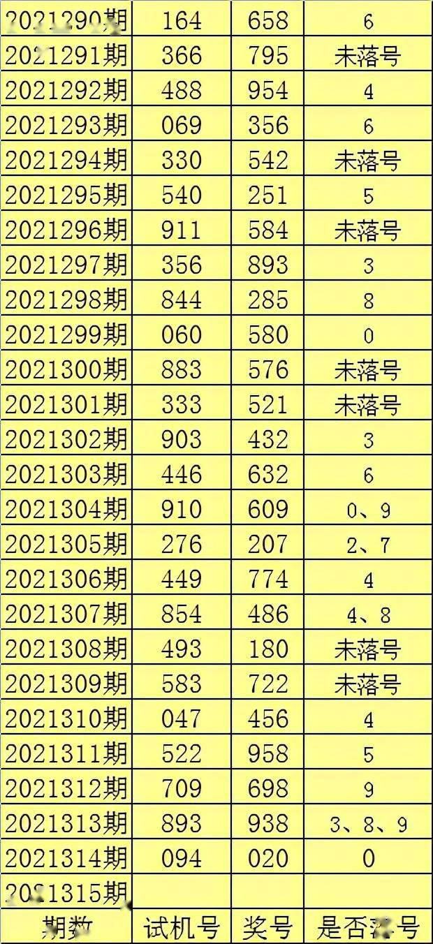 揭秘2025年四肖八碼期期準免費預測——真相與策略探討，揭秘四肖八碼期期準預測，真相揭秘與策略探討（2025版）
