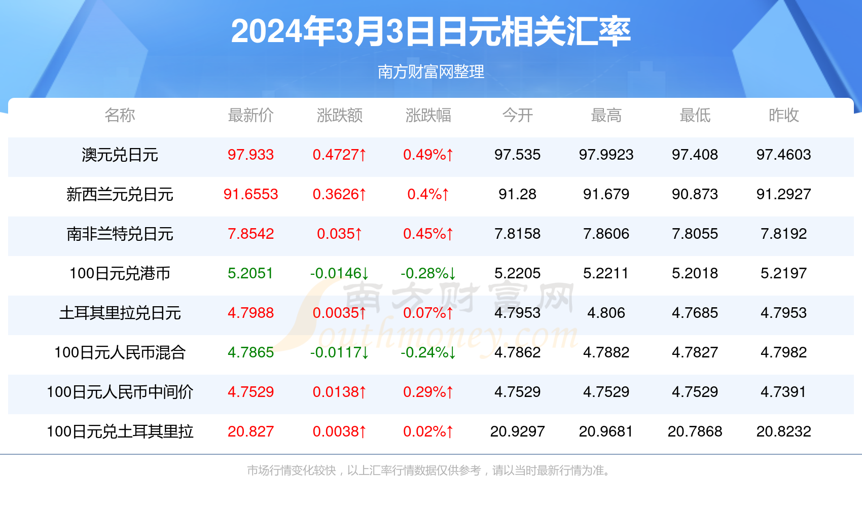 最新資訊，2025年香港彩票開獎結果實時查詢，香港彩票最新資訊，2025年開獎結果實時查詢系統啟動