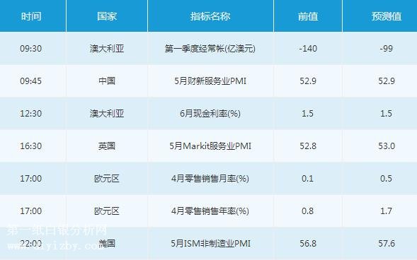 新澳今晚上9點30開獎直播結(jié)果揭曉，全方位解讀與預(yù)測分析，新澳今晚開獎直播揭曉，全方位解讀與預(yù)測分析