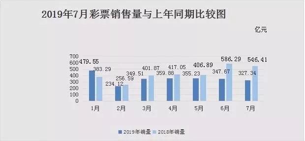 報告解析