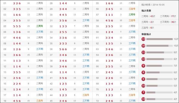 澳門六合開獎記錄結(jié)果，深度解析與探索，澳門六合開獎記錄深度解析與探索結(jié)果