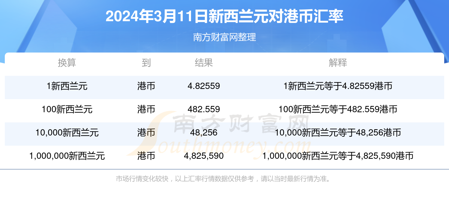 新澳門2025年開獎記錄查詢，全面解析與實用指南，澳門未來彩票開獎記錄解析與查詢實用指南（2025年）