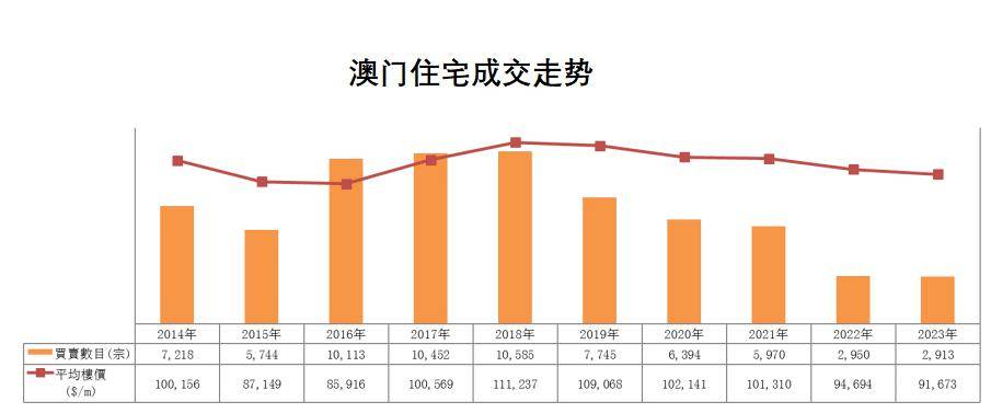 澳門最準的數據免費公開，揭秘精準信息的源頭，澳門精準數據揭秘，免費公開信息源頭
