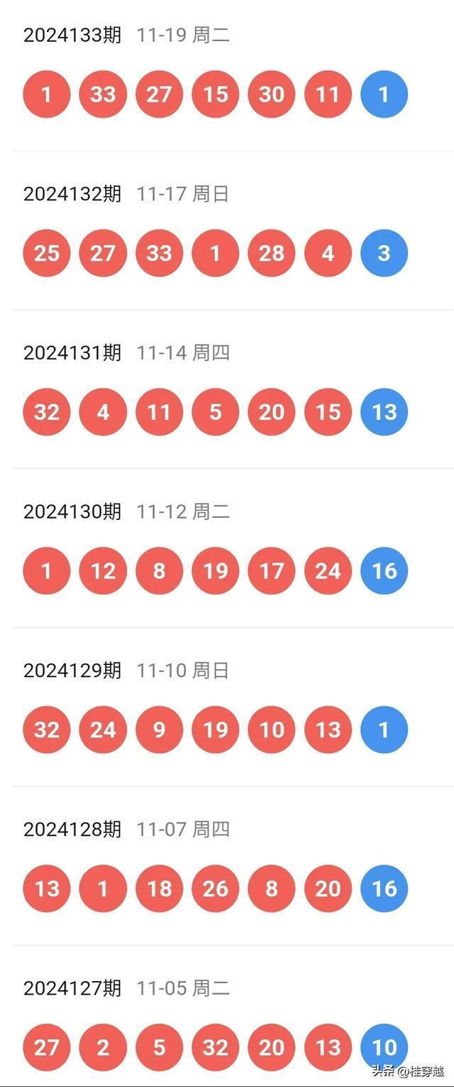 探索未來，2025新澳門天天開好彩的無限可能，探索未來，澳門彩票的無限可能與新機(jī)遇（2025年展望）