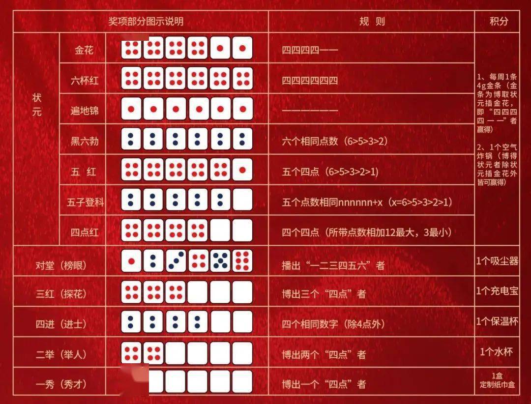 王中王精準一碼一肖網(wǎng)站，揭秘預測玄機，助力彩票夢想，王中王精準預測一碼一肖揭秘，彩票夢想助力站