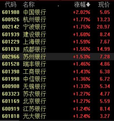 澳門三肖三碼精準預測，揭秘黃大仙的神秘預測力量與準確性（100%），澳門三肖三碼精準預測揭秘，黃大仙的神秘預測力量百分百準確