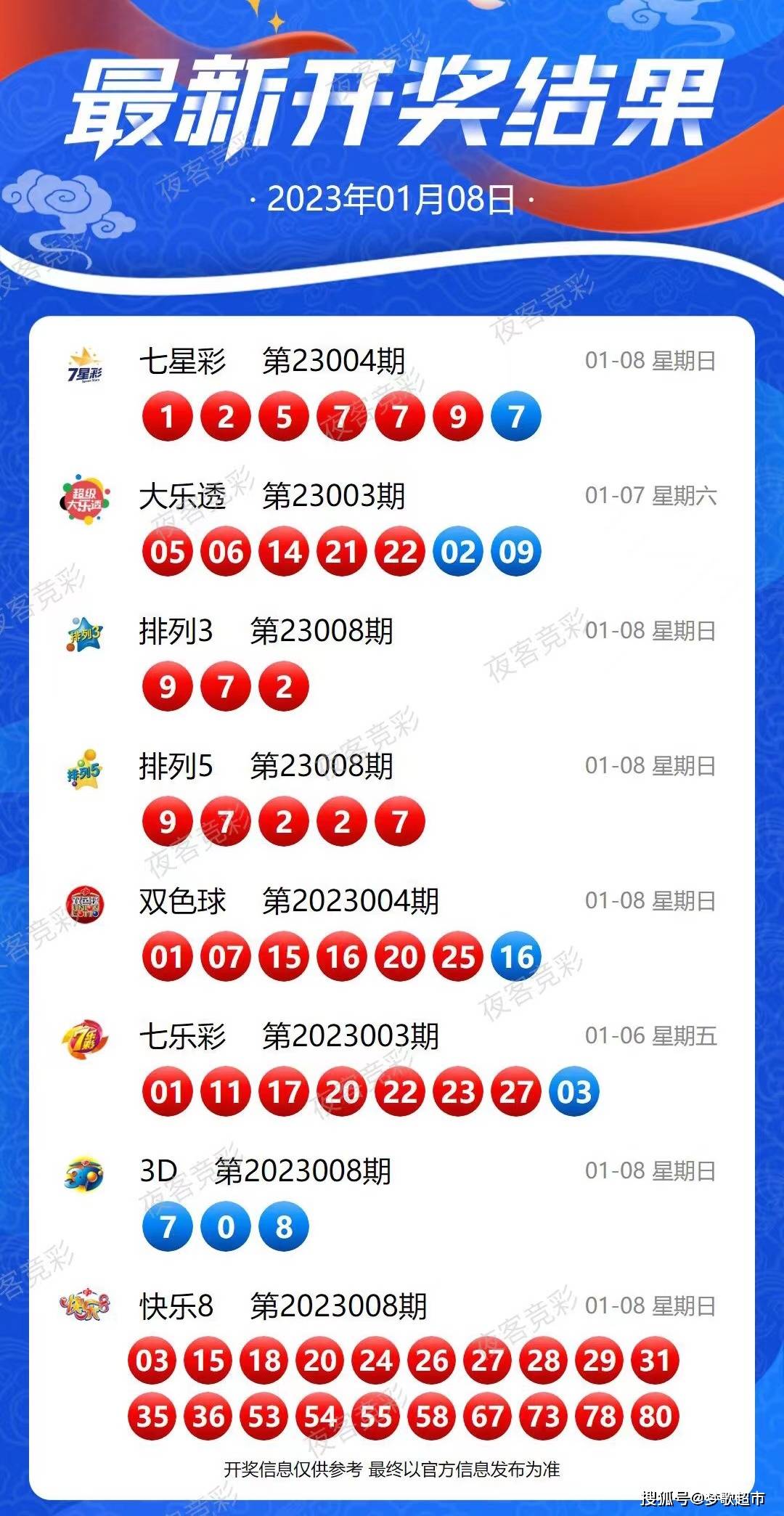 新澳今晚特9點(diǎn)30開(kāi)獎(jiǎng)揭秘，探索彩票背后的秘密，新澳今晚特9點(diǎn)30開(kāi)獎(jiǎng)背后的秘密探索，彩票揭秘之旅