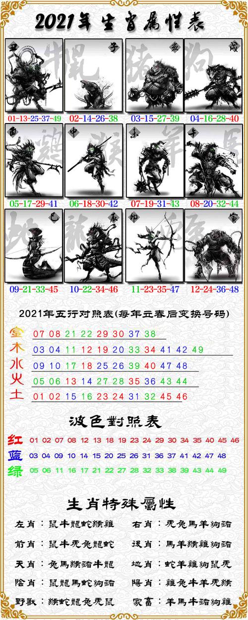王中王精選公開一肖碼，揭秘背后的秘密與策略，王中王精選公開一肖碼，揭秘背后的秘密策略與真相